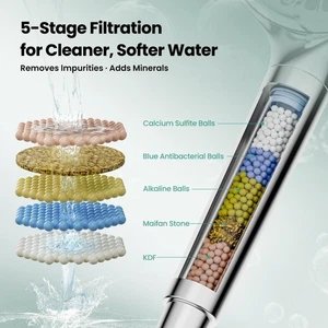 6 Spray Settings High Pressure shower Head with Filter, Handheld Rainfall Combo - Picture 1 of 8