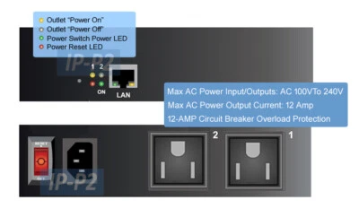 Professional Remote IP Power Distribution PDU With 2 AC Outlets - Image 1 of 4