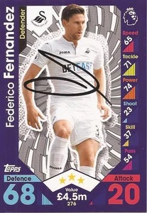 FEDERICO FERNANDEZ SIGNED SWANSEA 2016/2017 MATCH ATTAX TRADING CARD+COA - Picture 1 of 1