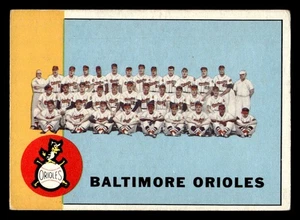 Baltimore Orioles 1963 Topps #377 Baltimore Orioles - Imagen 1 de 2