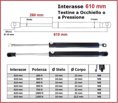 PISTONE a GAS Interasse 610 mm Fissaggio Occhiello Ø 8,2 o Pressione - 1 Pezzo - Immagine 1 di 4