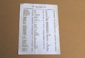 Vintage Gibson Guitars Dealer Availability List from 1965 - Picture 1 of 7