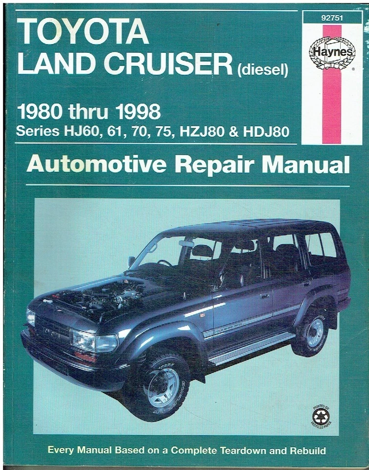 TOYOTA LAND CRUISER HJ60 HJ61 HJ70 HJ75 HZJ80 HDJ80 DIESEL 1980-98 REPAIR MANUAL - Image 1 of 1