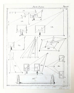 Stampa calcografica raffigurante tecniche progettuali di ingegneria - 1761 - Picture 1 of 1