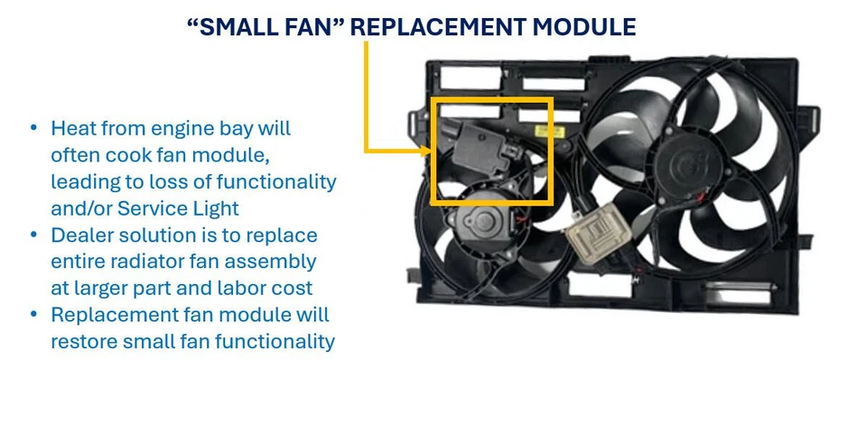 OEM Small Fan Module - Aston Martin V8 V12 Vantage DB9 Vanquish PN 8D33-8C607-AD - Image 1 of 1