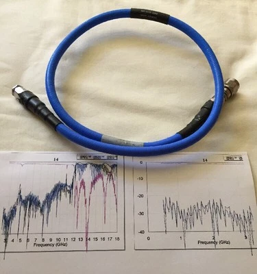 Cabo Teledyne Storm RF 09-010-032 azul verdadeiro  - Imagem 1 de 4
