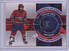 2008-09 CHRIS BRUTON ITG HEROES & PROSPECTS MEMORIAL CUP WINNERS