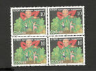 SERBIA-MNH BLOCK OF 4 STAMPS-STOP Trafficking-TAX STAMPS-2008.