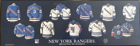 New York Rangers Plaque Cover