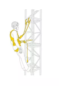 PETZL FALL ARREST AND WORK POSITIONING KIT - Imagen 1 de 1