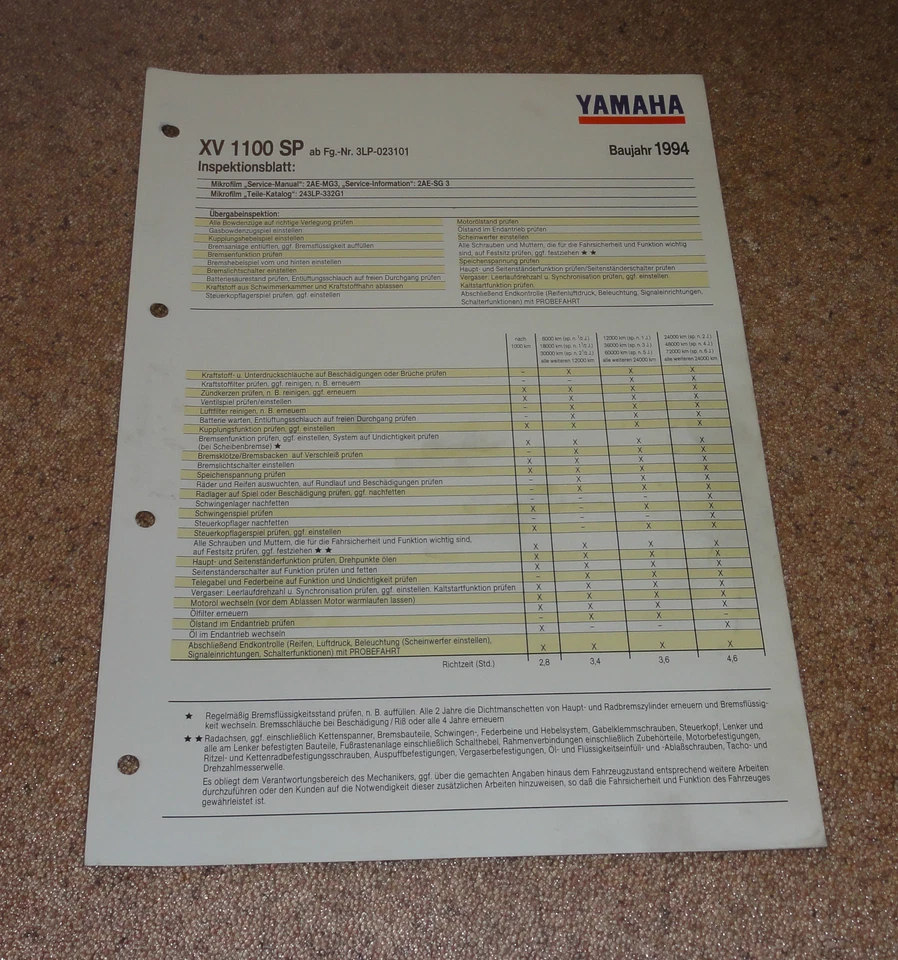 Hoja De Inspección Yamaha XV 1100 SP Tipo 3LP Año 1994 - Imagen 1 de 1