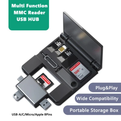 USB 3.0 SD Card Reader for PC, Laptop, Mac, Windows, Linux, Chrome, iPhone, iPad - Image 1 of 4