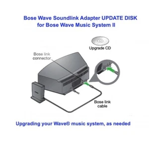 DISCO DE ACTUALIZACIÓN adaptador Bose Wave Soundlink para sistema de música Bose Wave AWRCC1 AWRCC2 - Imagen 1 de 1