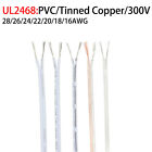 UL2468 Flexible 2 Core Tinned Copper Wire Twin Core Parallel Mains Cable Wire