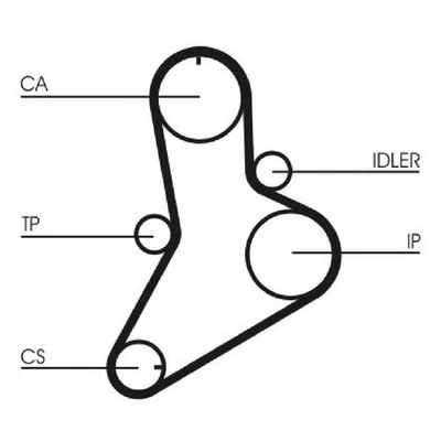 Continental Ctam Zahnriemen-Satz 7701471772 | 240313 - Bild 1 von 2