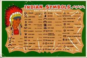 Indianer Symbole und ihre Bedeutung - Postkarte unbesendet - Bild 1 von 2