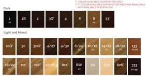 Hair Couture ~ Ambience Secret Crown Feather Bang Blunt Clip In 100% Human Hair - Picture 1 of 8