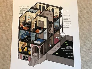 Chris Ware Gebäudegeschichte 2013 Giclée-Druck signiert & nummeriert 24"x20" Geschichten - Bild 1 von 9