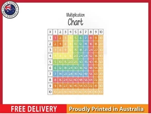 NEW (LAMINATED) Multiplication Chart (61X91CM) Educational CHART PICTURE PRINT - Picture 1 of 2