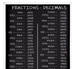 FRACTION - DECIMAL CHALKBOARD CHART - REFRIGERATOR PHOTO MAGNET 3"-5" - Picture 1 of 3