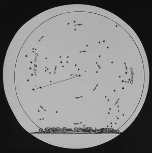 Magisches Laternendia DIE NÖRDLICHEN ZIRKUMPOLAREN STERNE 1888 VIKTORIANISCHE ASTRONOMIE - Bild 1 von 5