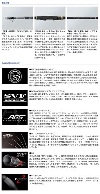 Varilla ISO Daiwa Seiha Air Master AGS 1.25-50 *Nueva sin usar *Rara Foto 1 de 4