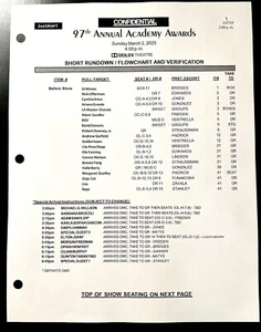 97th Annual Academy Awards OSCARS Complete Show Rundown 2025 Extremely Rare - Picture 1 of 4