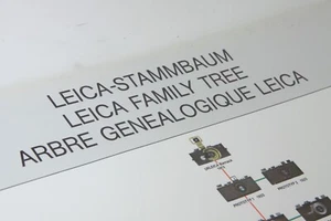 POSTER VINTAGE LEICA CAMERA FAMILY TREE LEITZ 1913 - 1979 COLORE STAMPA SPECIALE - Foto 1 di 9