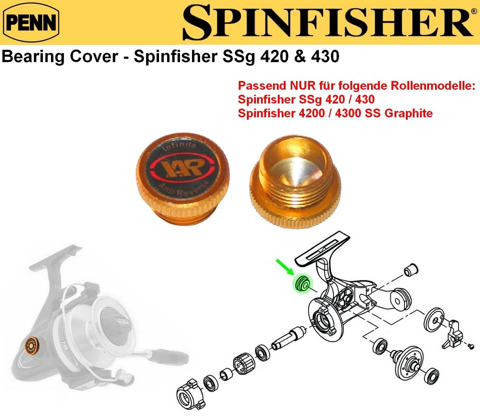 Penn - Ersatzteil - Bearing Cover für Spinfisher SSg 420 / 430