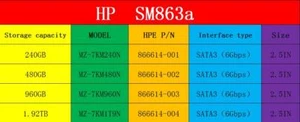 Disque SSD HP SM863a 240 Go 480 Go 960 Go 1,92 To SATA 6,0 Gbit/s 2,5 pouces - Photo 1/5