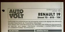 t3)Schema-Fiche Auto Volt (RTA); Renault 19 Diesel TD-GTD-TDE du 01/1990