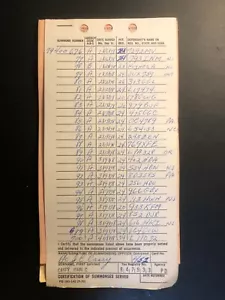 Antiguo Vintage "Original NYC a Law Enforcement Documents 1978" - Imagen 1 de 11