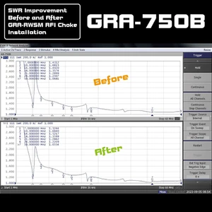 Entsperren Sie optimale Antennenleistung mit der GRA-RWSM HF-Antenne RF RFI Drossel... - Bild 1 von 1