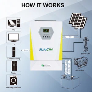 3kW 24V MPPT Solar hybrid Inverter All in one 60A Controller+Wifi Single Phase - Picture 1 of 9