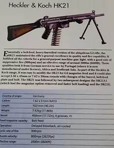 Heckler & Koch HK21 Machine Gun Picture Out of Print Details Spec Sheet Article - Picture 1 of 1