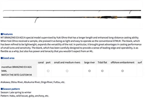 Daiwa Morethan BRANZINO EX AGS 94ML Wędka spinningowa WYSYŁKA z Japonii - Zdjęcie 1 z 12