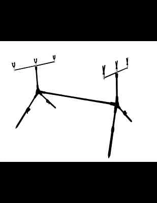 Rod Pod Carpfishing Completo Kolpo - Immagine 1 di 2