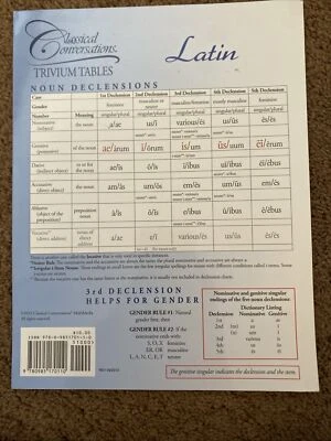 Trivium Tables Latin by Classical Conversations - Fold Out - Image 1 of 4