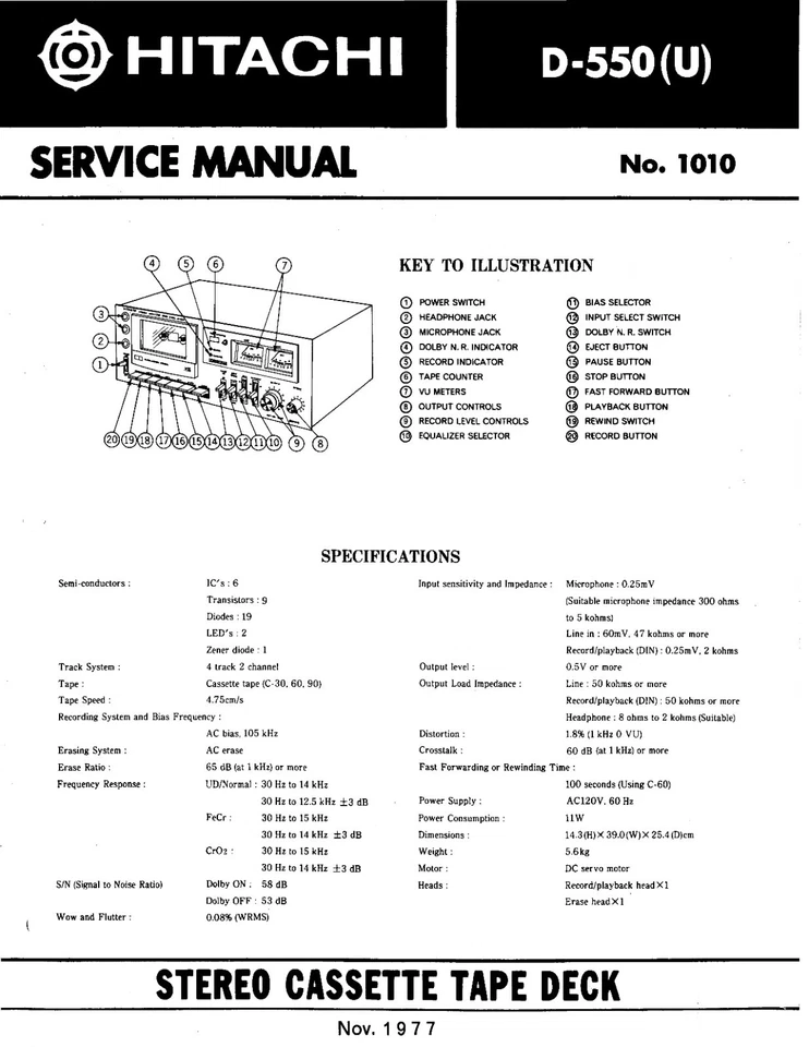 Manuale Di Servizio Per Hitachi D-550 - Immagine 1 di 1