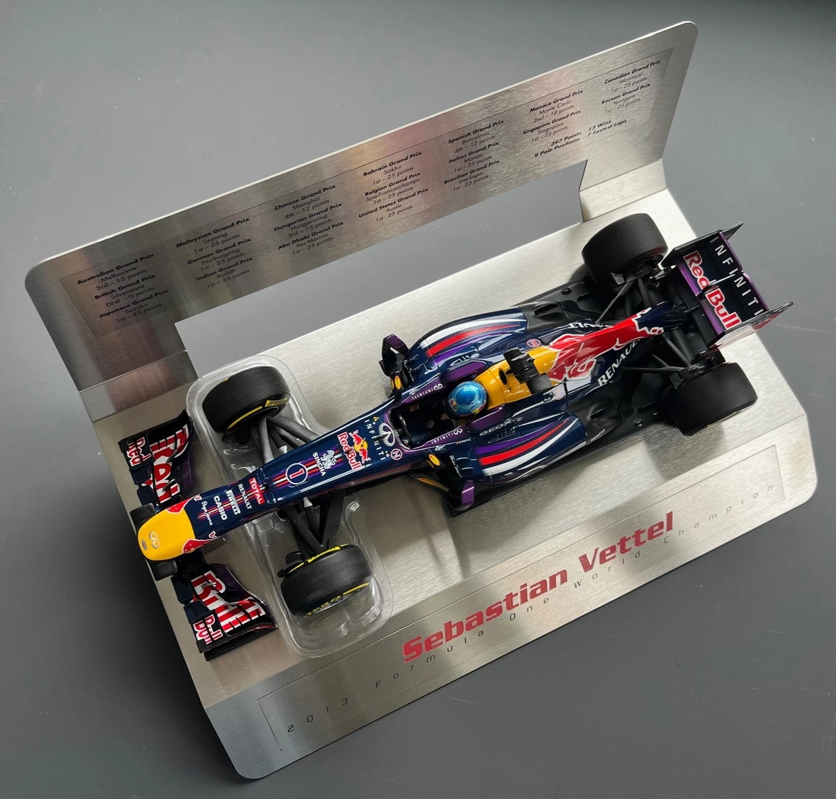 Sebastian Vettel Diecast Racing Cars RedBull 1:18 for sale - eBay