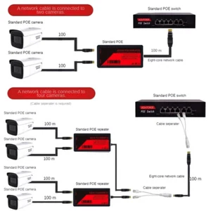 1 Piece 2 Port Poe Extender For Ip Port Max Extend 100M Transmission Extender - Zdjęcie 1 z 6