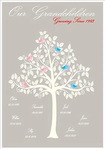 Personalised 'Our Grandchildren' Tree with Birds A4 Edible Icing Cake Topper - Picture 1 of 2
