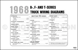 1968 Ford Pickup Und Truck Wiring F100 F250 F350 F500 F600 F700-F8000 - Bild 1 von 2