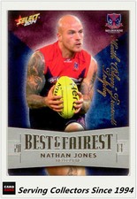 2014 AFL Champions Holofoil Best & Fairest Card BF11 Nathan Jones (Melbourne)