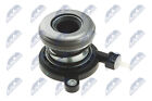 NWS-VW-002 NTY central release, clutch for VW