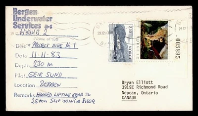 DR WHO 1983 NORUEGA DSRV SUBMARINO BUCEO HYSUB 2 BERGEN M63725 Foto 1 de 2