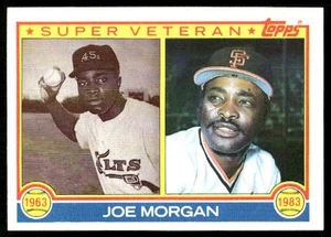 1983 Topps Joe Morgan #604  San Francisco Giants - Picture 1 of 2