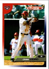 2005 Topps Total Team Checklists Jose Vidro #TTC30 Washington Nationals