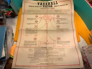 vauxhall victor lubrication chart wallposter series FB VX4/90 & 101 classic car - Picture 1 of 15