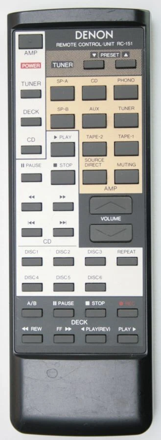 Genuine Denon Amplifier PMA-860 PMA-880R PMA-980R Remote Control - Image 1 of 1